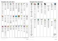 Complete the Code Grapheme Chart (Big Cat for Little Wandle Fluency)